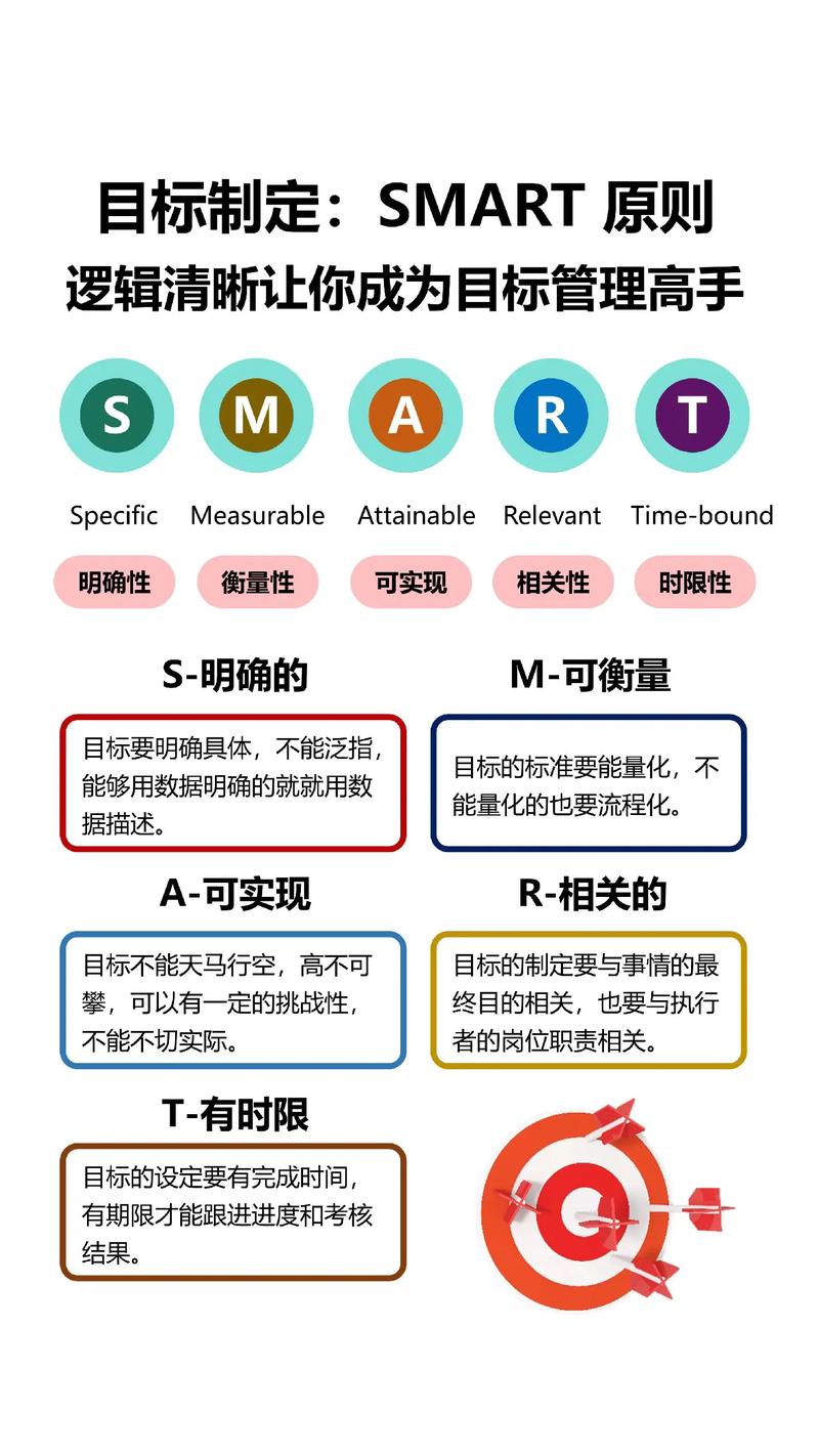 1300套企業培訓PPT課件與1萬套企業管理資源 提升組織效率與員工能力