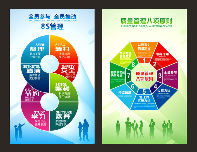 企業(yè)8S管理宣傳圖設(shè)計指南